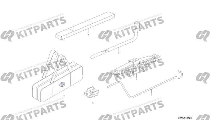 Инструменты Lifan