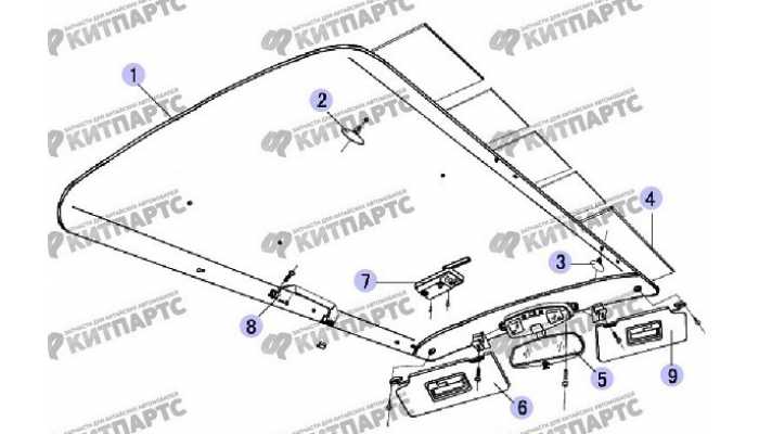 Обивка крыши Great Wall Safe (SUV G5)