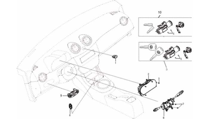 Приборная панель Lifan Smily